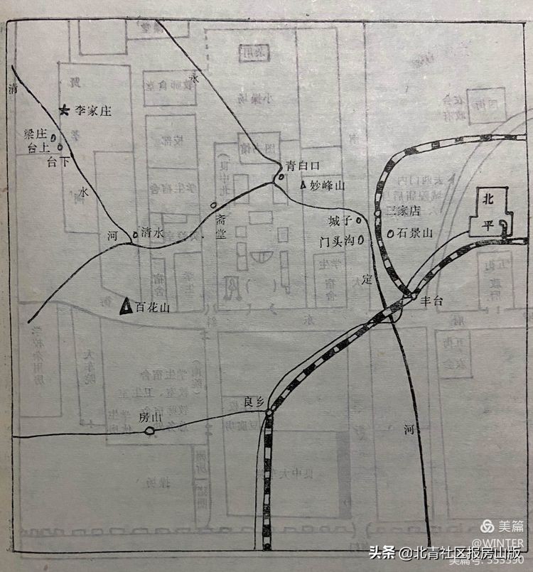 历史杂谈：北岳三中（良乡中学曾用名）