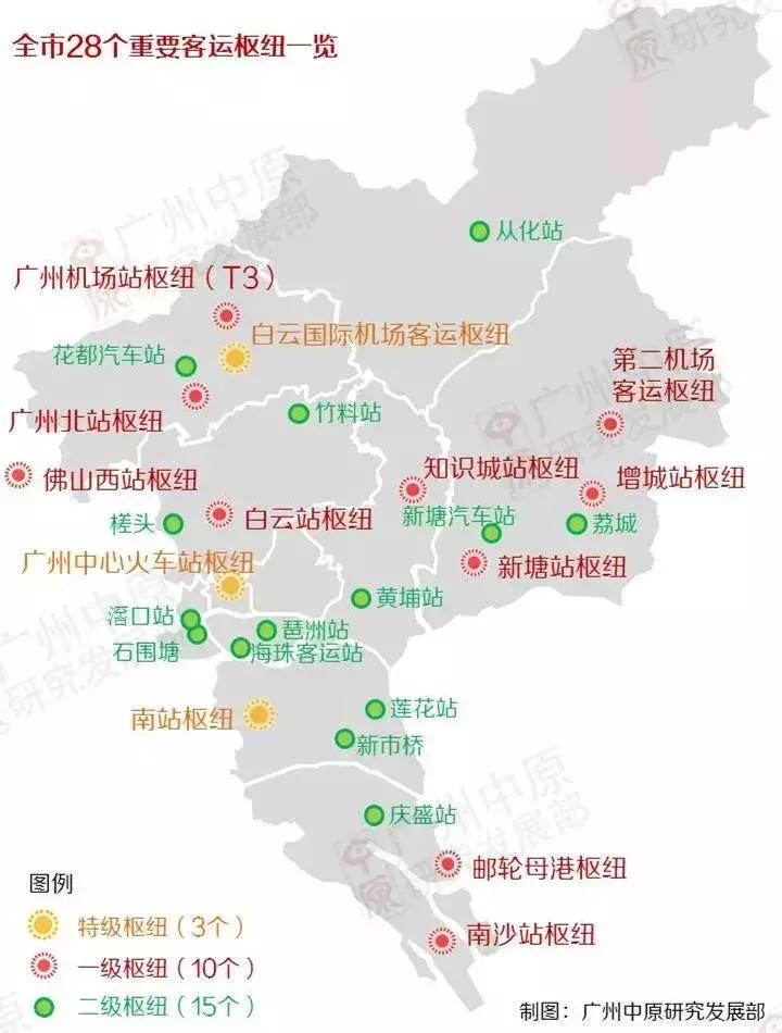 广州国际交通枢纽发展,广州国家交通枢纽