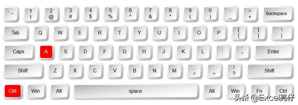 excel日期快捷键大全常用,excel快捷键ctrl加e的用法