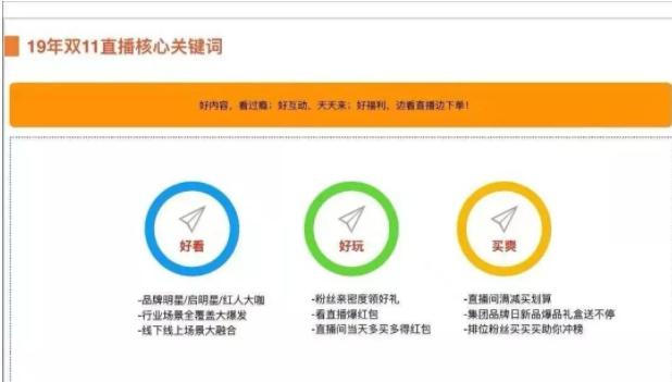 2019双11玩法解析,卖家最全指南(完整版)