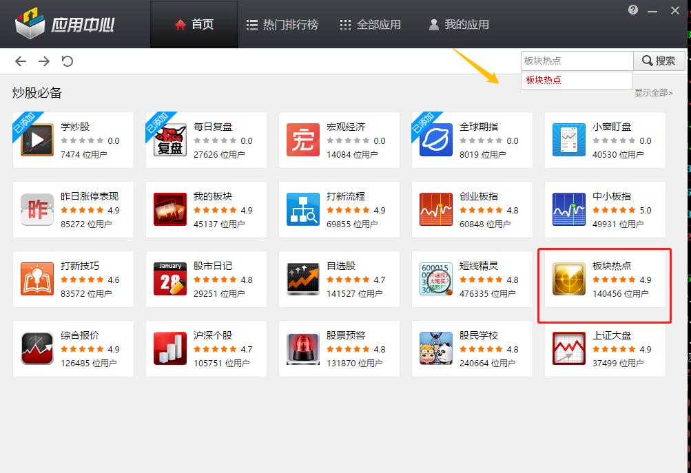 徐翔八大牛股形态,赵老哥徐翔游资