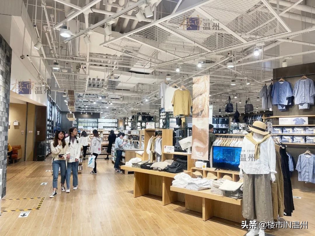 温州综合体体量排行榜,温州最高级的商业综合体