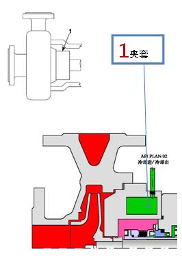 泵的机械密封安装讲解视频,高温泵密封解决方案