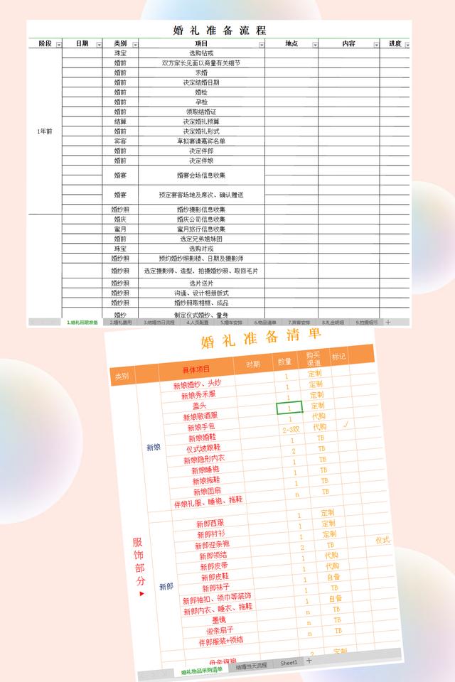 备婚流程最全详细清单,备婚攻略婚前准备流程及时间顺序