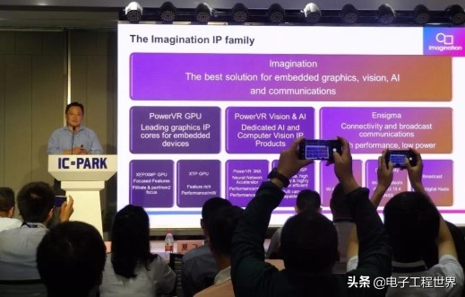 芯动科技为啥用国外的架构,芯片公司芯动