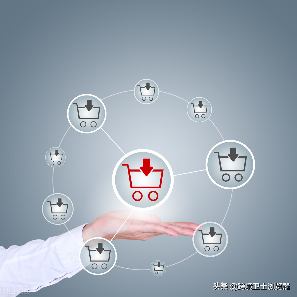 跨境电商运营为什么要会ps,跨境电商fba还是fbm