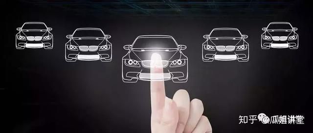 金融服务与管理汽车金融,全解析汽车金融