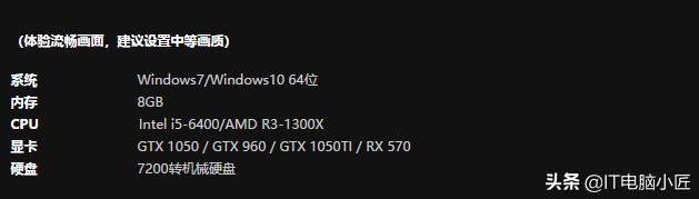 吃鸡职业选手绝地求生画面设置,如何把吃鸡绝地求生画质调到最高