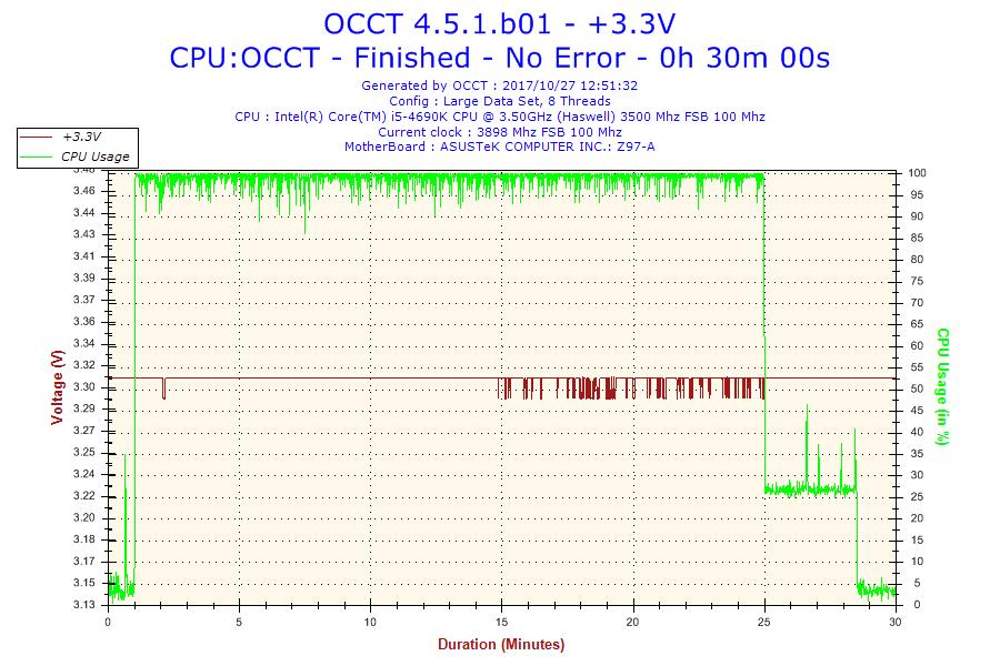 80plus认证铜牌,80plus金牌认证和铂金哪个好