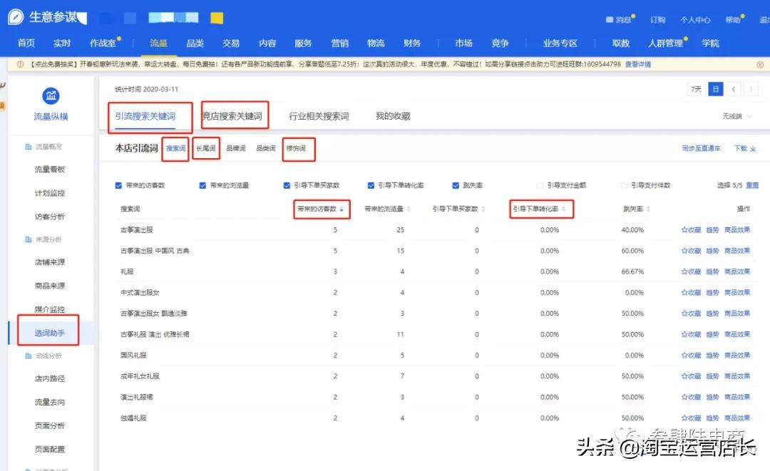 京东电商运营标题优化,电商标题优化好了接下来该怎么做