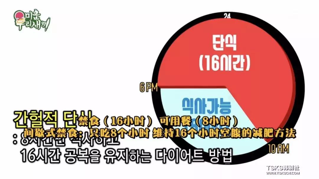 女生从160斤瘦到90斤,从180斤瘦到100女网红