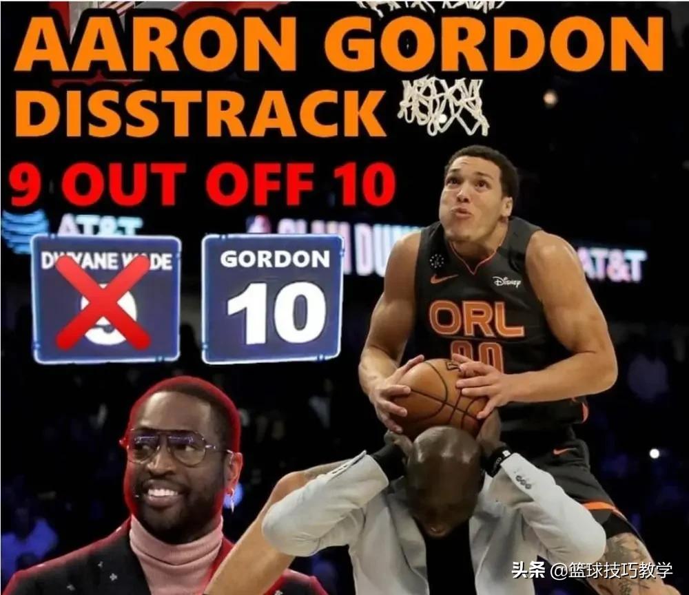 nba扣篮大赛2019年,2000年nba扣篮大赛规则