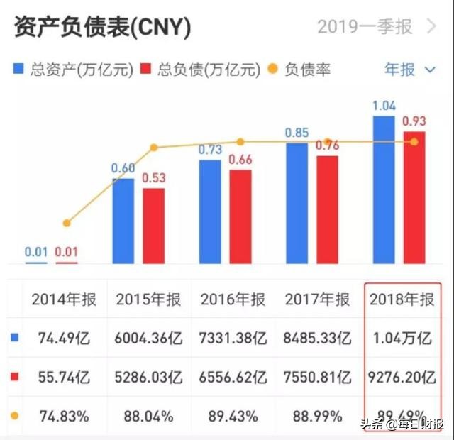绿地控股股价上涨原因,今日绿地控股股票指数