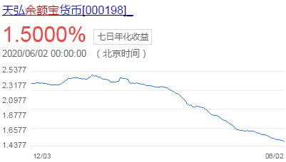 固收理财产品适合什么样的人,固收理财产品推荐2021