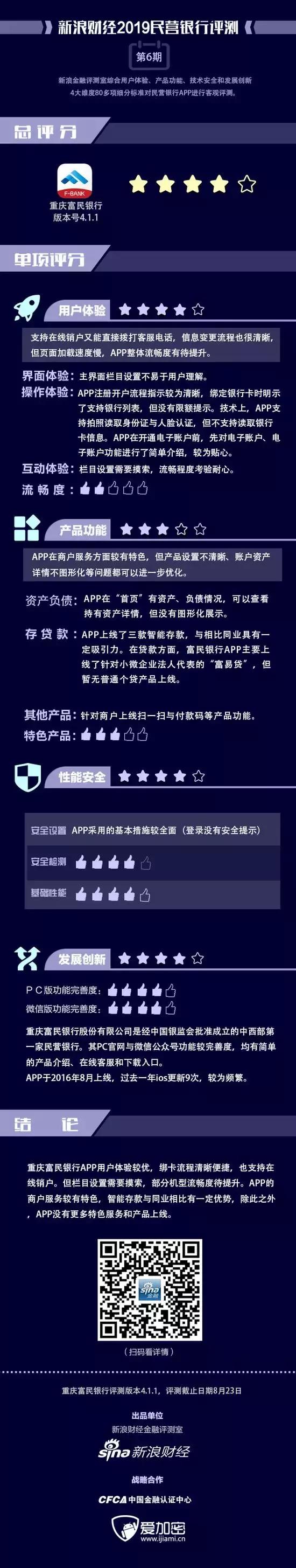 重庆富民银行是互联网银行吗,重庆富民银行网上银行