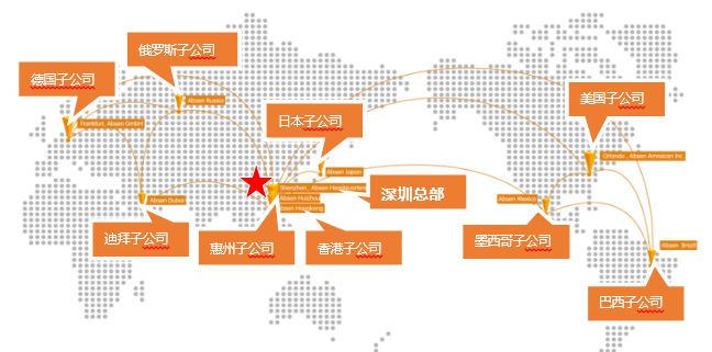 管培生月薪3000,管培生5000工资怎么样