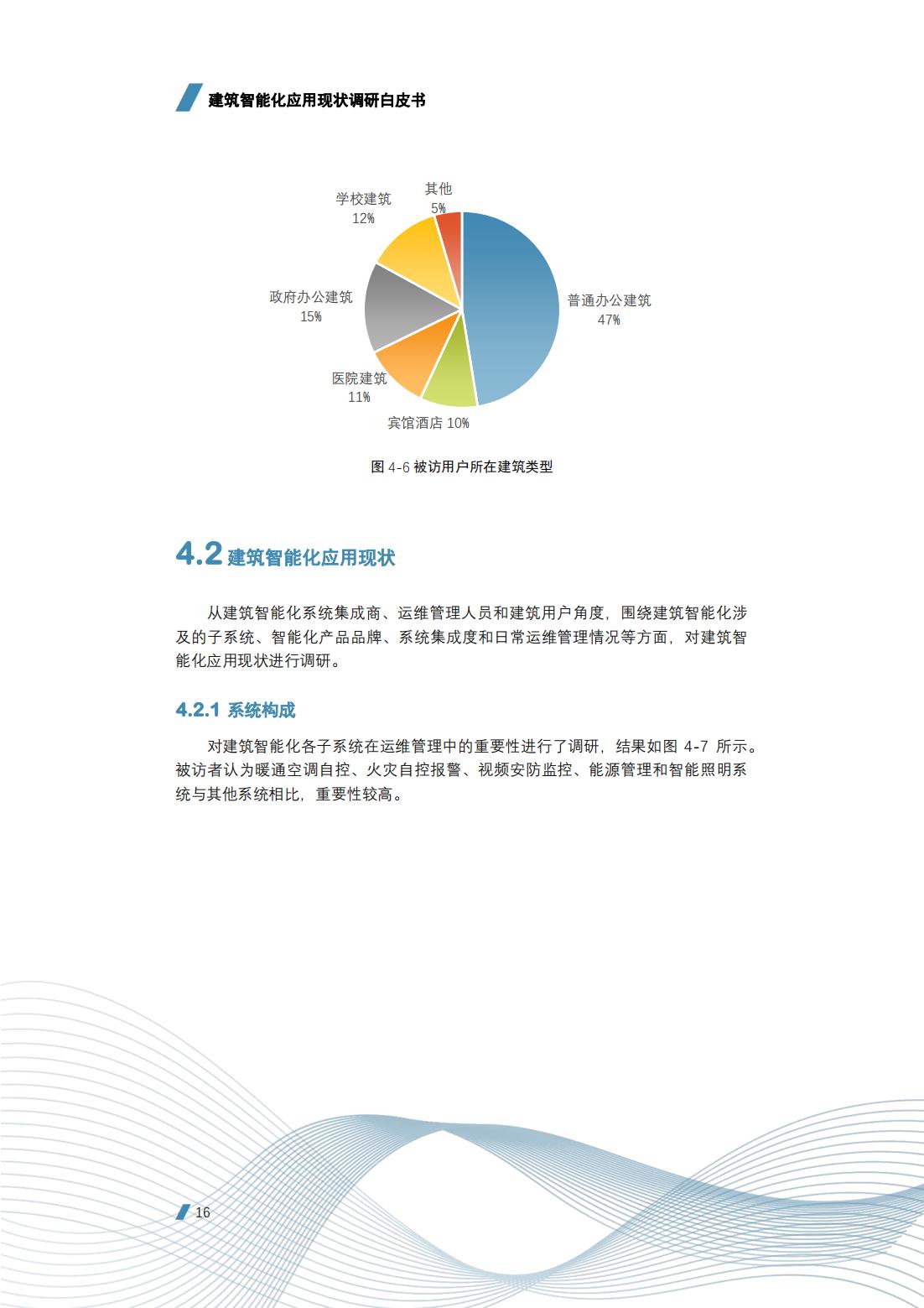 建筑智能化工程技术的前景,建筑智能化工程技术发展前景