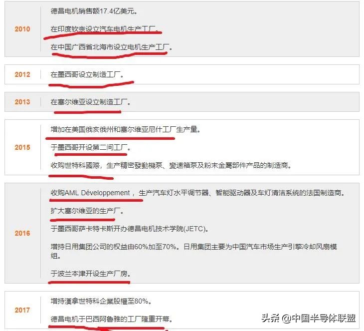 深圳裁员最新方案,裁员降薪转行地产人正在经历什么