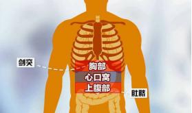 胃痛怎么办缓解胃痛最有效的方法,六种常见胃痛病的治疗方法