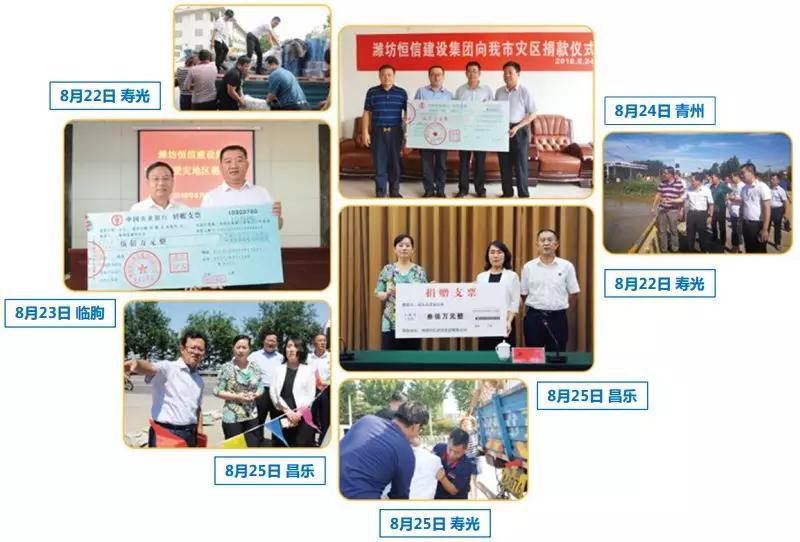 潍坊恒信集团荣誉,潍坊恒信集团经营现状