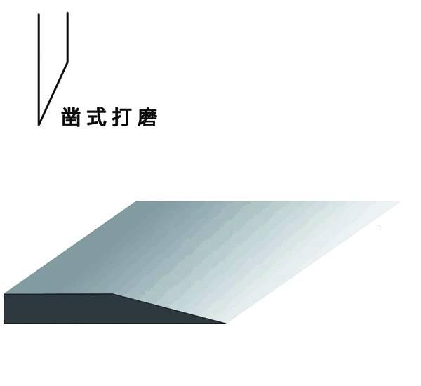 刀具开刃角度一览表,刀具刃倾角一般多大