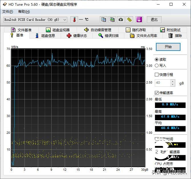 东芝存储卡512,东芝存储卡