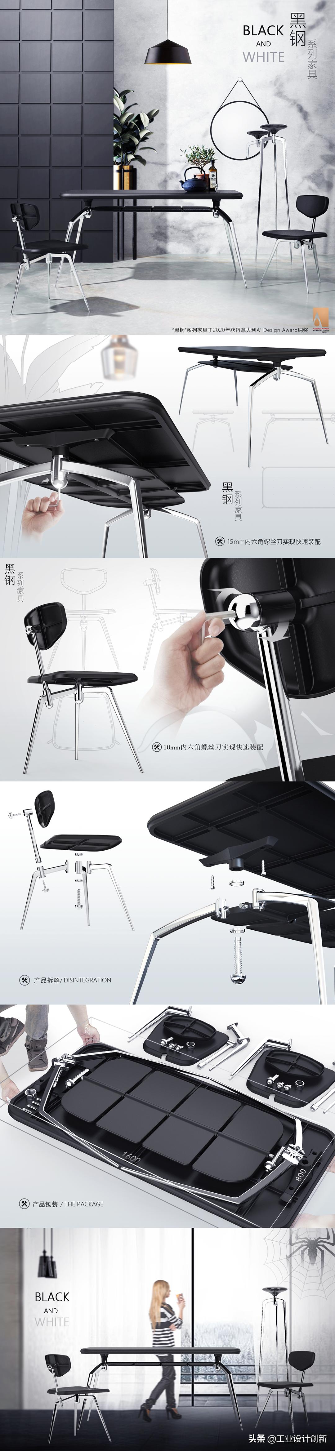 毕业季|鲁迅美术学院2020毕业季工业设计学院篇