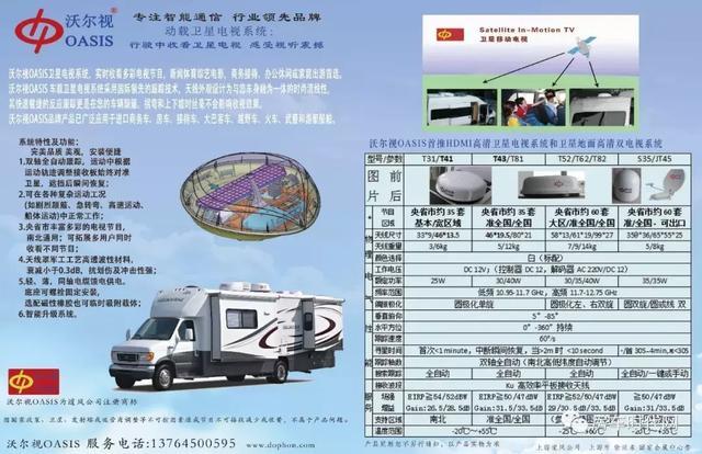 车联网OASyun智控云平台沃尔视OASIS®车载卫星电视