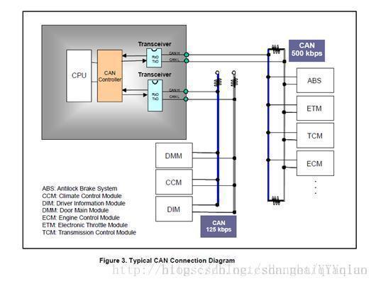 硬件笔试题用什么软件刷,硬件工程师面试题库及答案