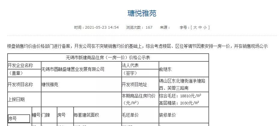 东北塘房价最低首付,东北塘的房子值不值得买