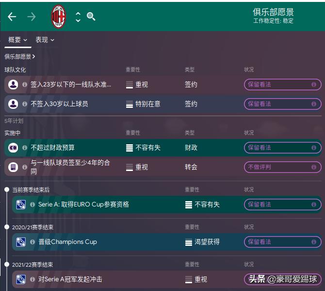 ac米兰58场不败后防阵容,ac米兰阵容2023主力阵型图