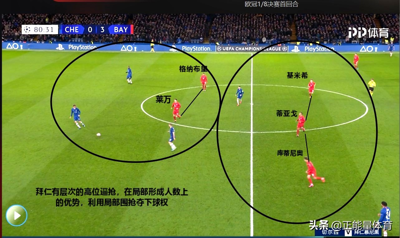莱万50个进球,莱万5大联赛第一射手