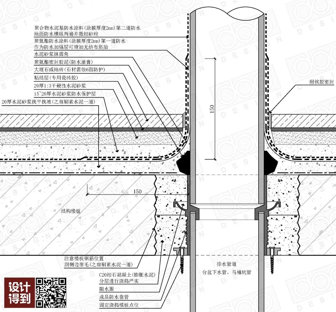 防水材料大全及使用方法,搞懂所有防水材料