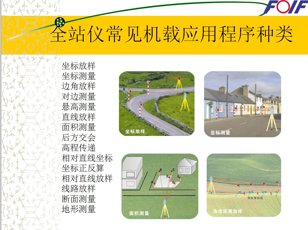 中建二局测量技术员,中建工程测量二级技师