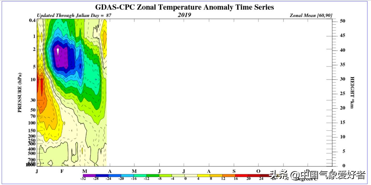 厄尔尼诺现象出现的月份,厄尔尼诺现象2023秋季表现及影响