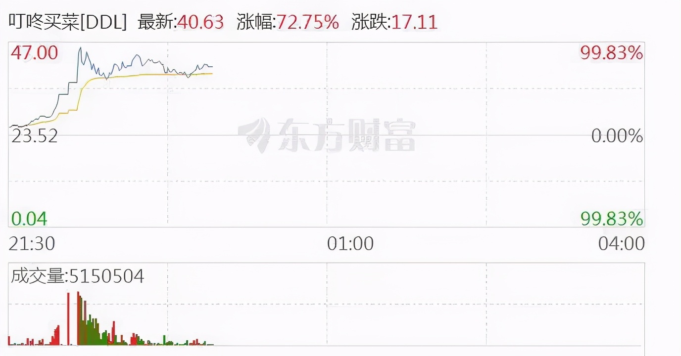 我国实现消除疟疾的目标是哪年,疟疾被彻底消灭了吗