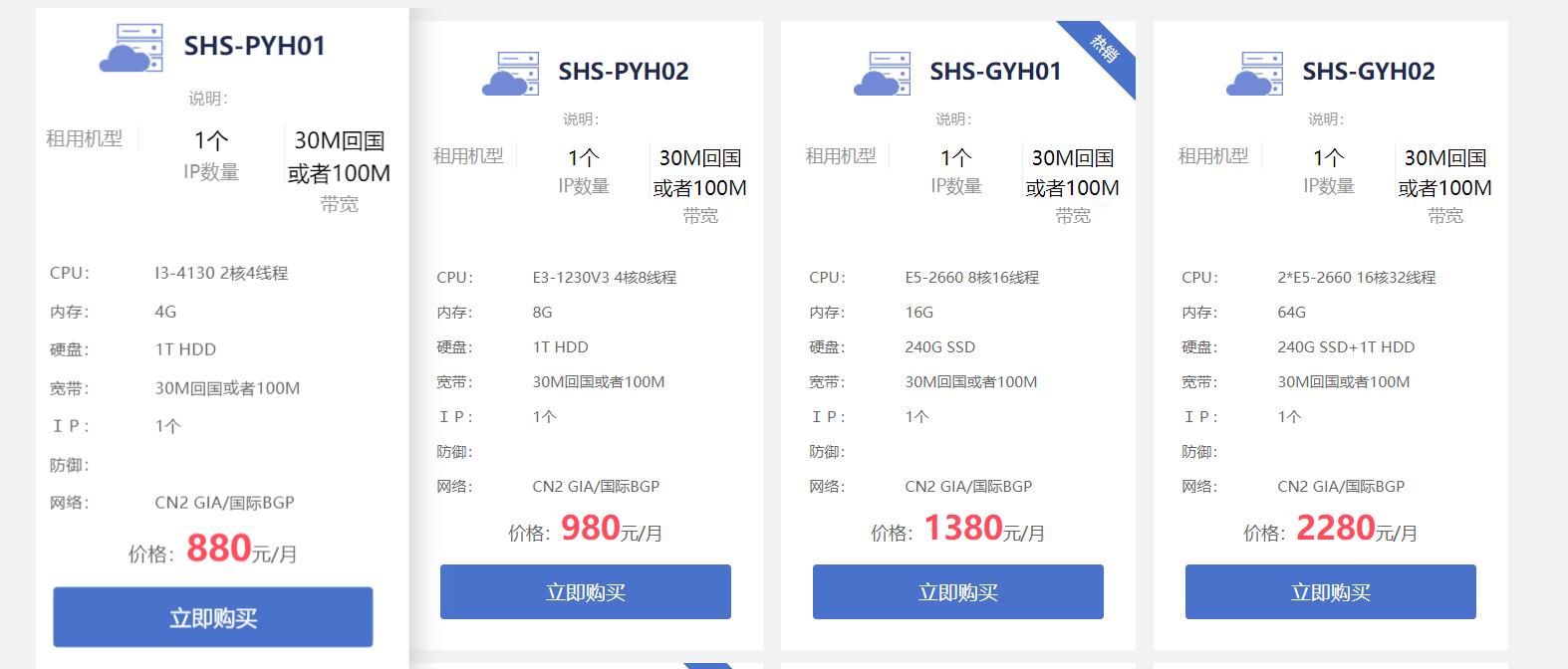 TmhHost洛杉矶Cera高防CN2GIAVPS测评