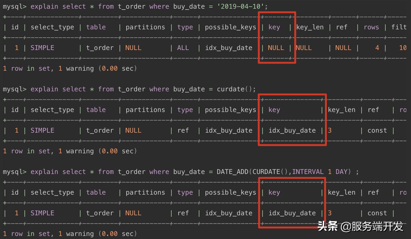 mysql索引优化思路,mysql索引优化的几种方法