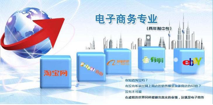 农村电子商务专业是干什么的,电子商务专业大学排名前十名