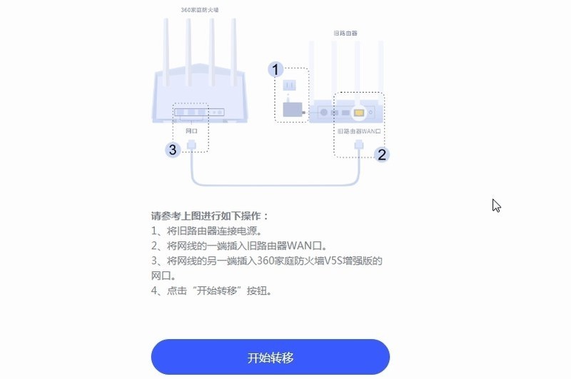 360家庭防火墙v5s是不是千兆,360家庭防火墙路由器最新版本