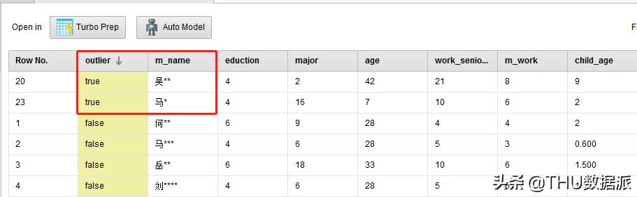 数据挖掘怎么学,手把手教你做数据挖掘