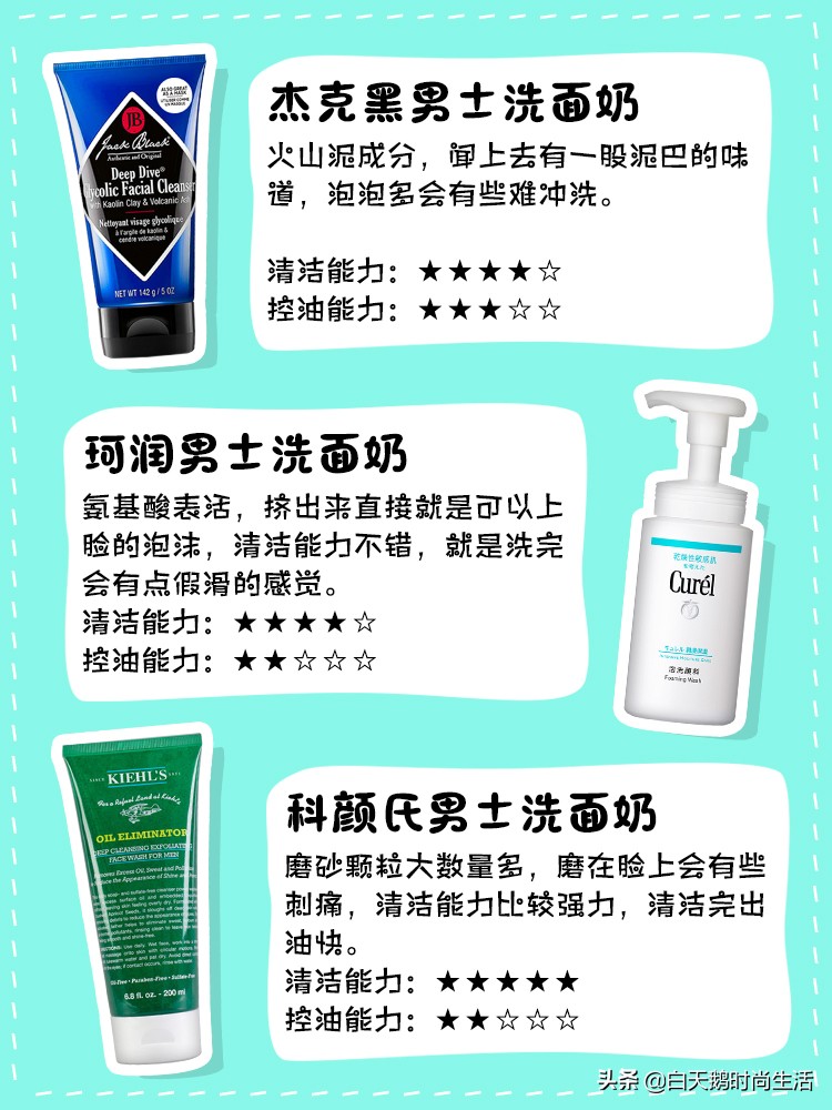 直男护肤和精致男护肤,平价又好用的男士护肤