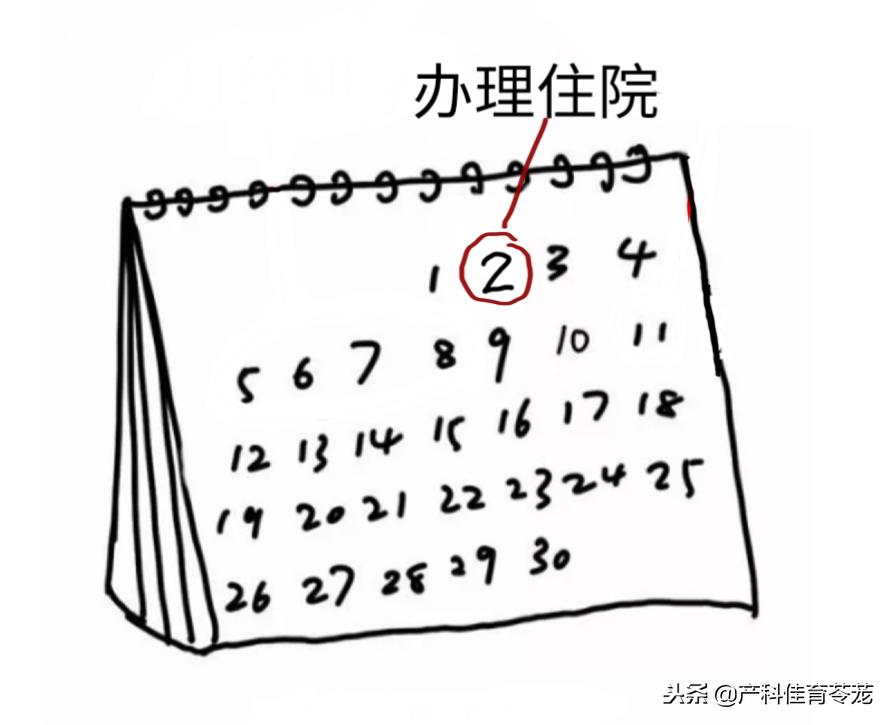 妇科手术术前准备,妇科术前灌肠难受吗