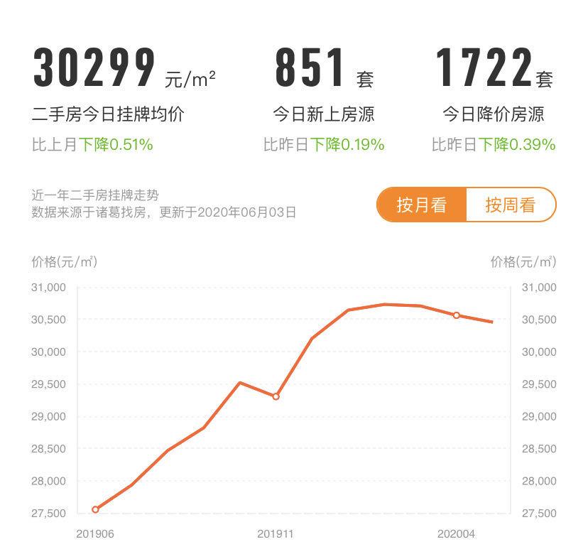 失业潮对楼市影响,2023国家如何应对失业潮