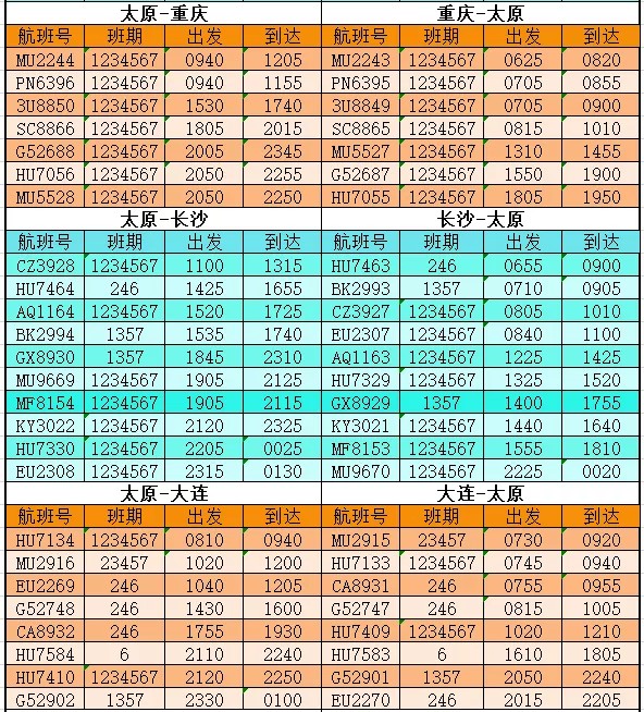 太原武宿机场到港航班信息,太原武宿机场国际航线时刻表