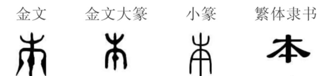 索文治的签名写法,索文作品