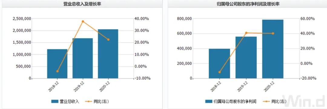 申万宏源证券佣金多少钱,申万宏源佣金万分之1.2