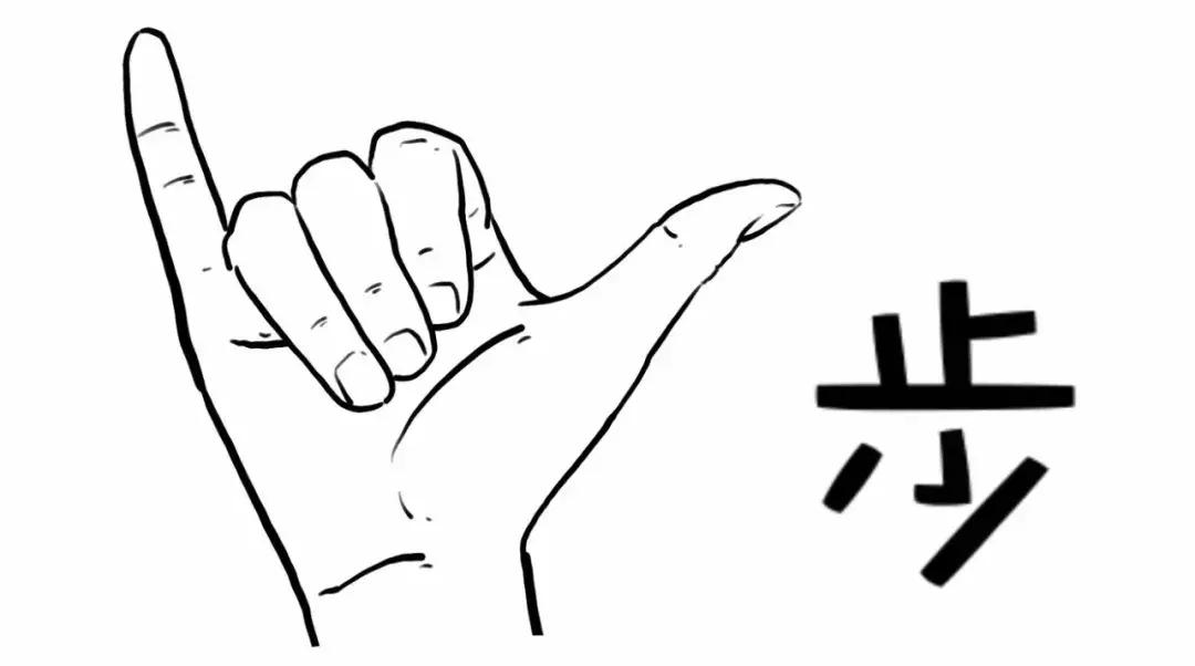 盘感训练方法与复盘技巧,股市盘前技术研判