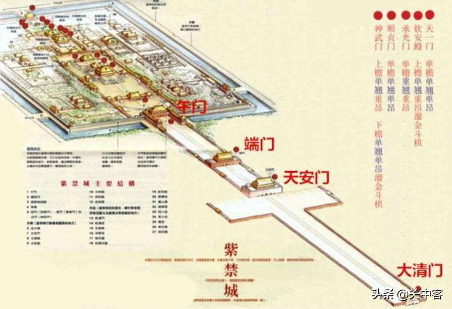 唐朝和秦朝汉朝的宫殿在哪,秦汉关中宫殿分布图