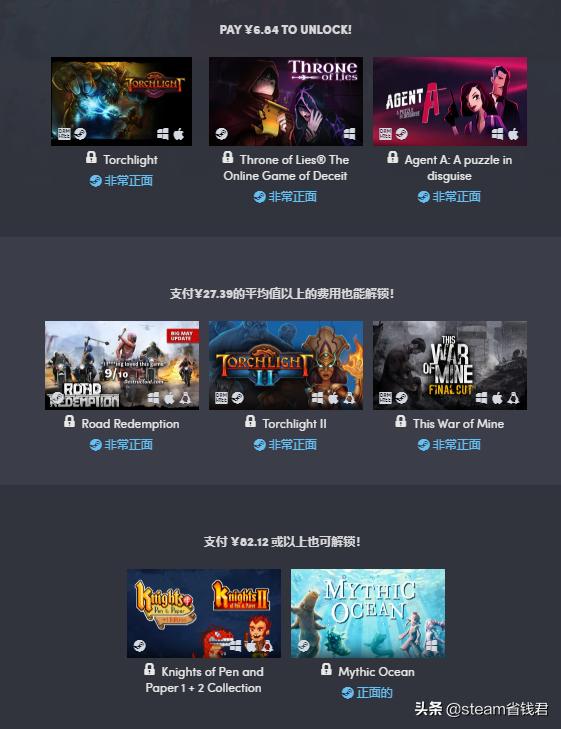 正版游戏捆绑包,廉价正版游戏